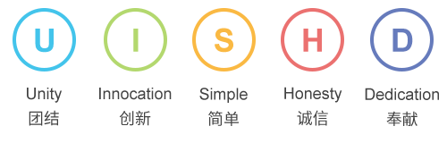 1550727614191921D0E8.png 經(jīng)營理念.png